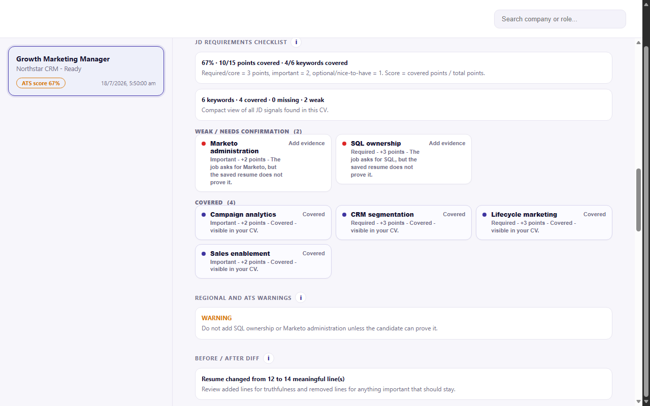 ScissorCV requirements checklist showing 67 percent coverage with two requirements flagged as weak and needing confirmation