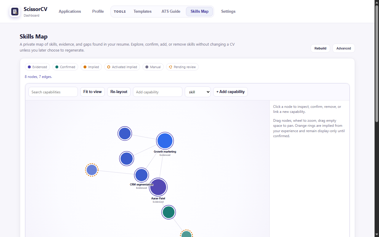 ScissorCV Skills Map showing the evidence connecting roles, skills and projects